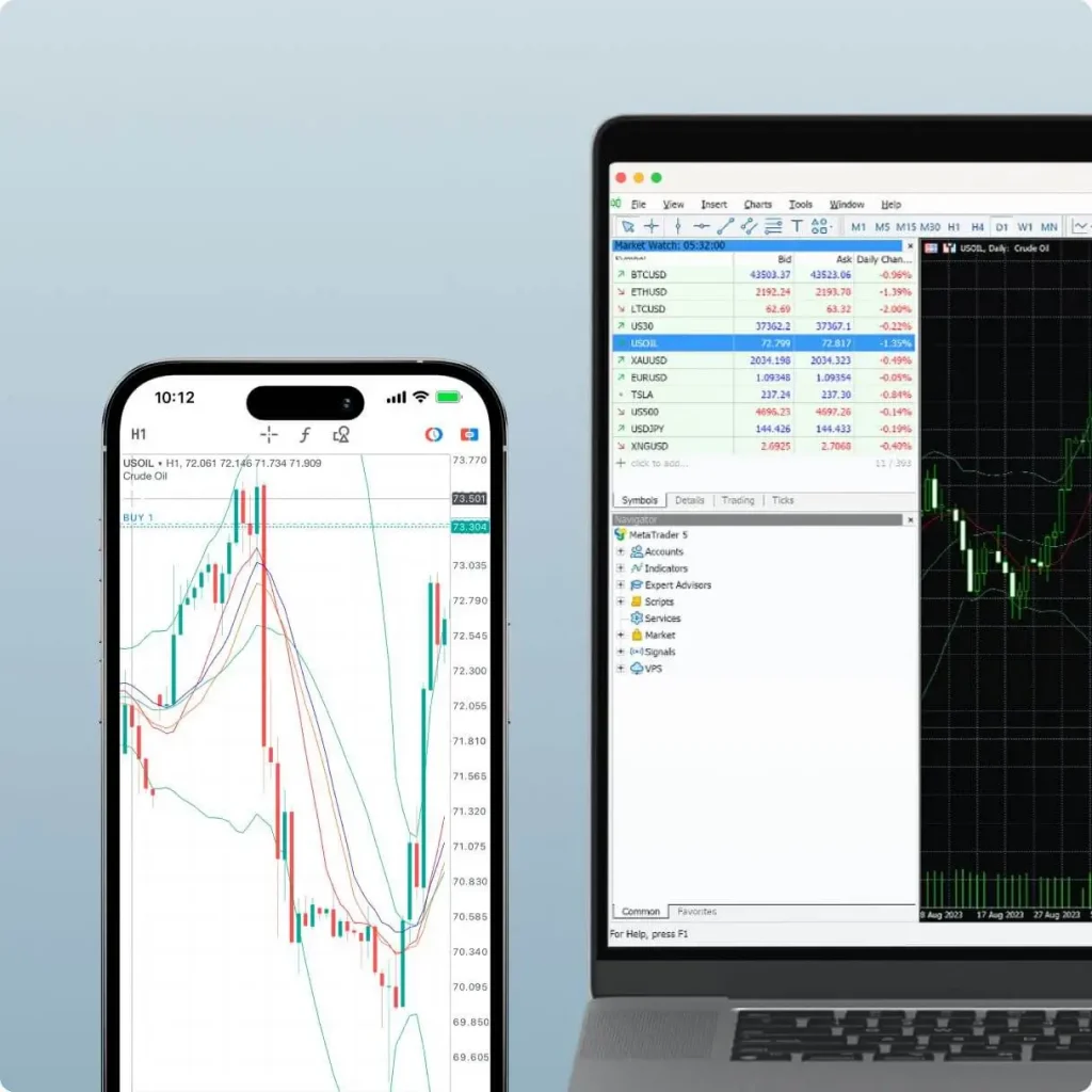 رسم بياني لزوج USOIL على تطبيق الهاتف المحمول واللابتوب