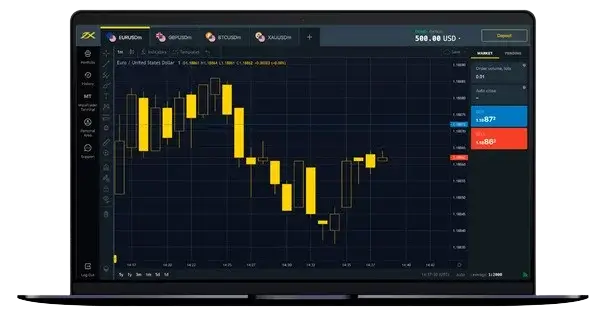 منصة Exness Web Terminal مع رسم بياني بالشموع لزوج EUR/USD