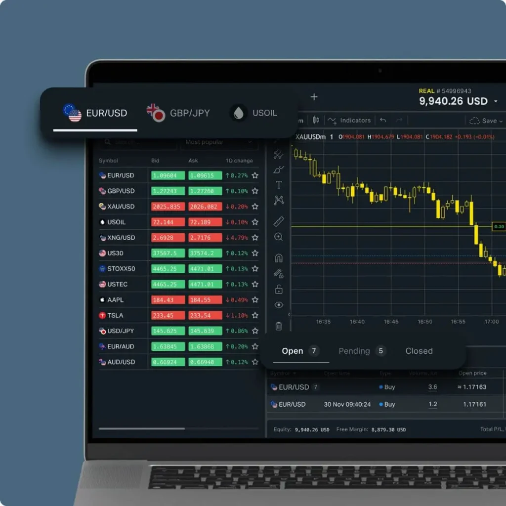 منصة Exness Web Terminal لتداول الفوركس في المغرب